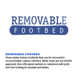 Propet Men's Stability Walker