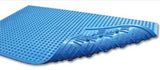 Super-Safe Ergo Mats